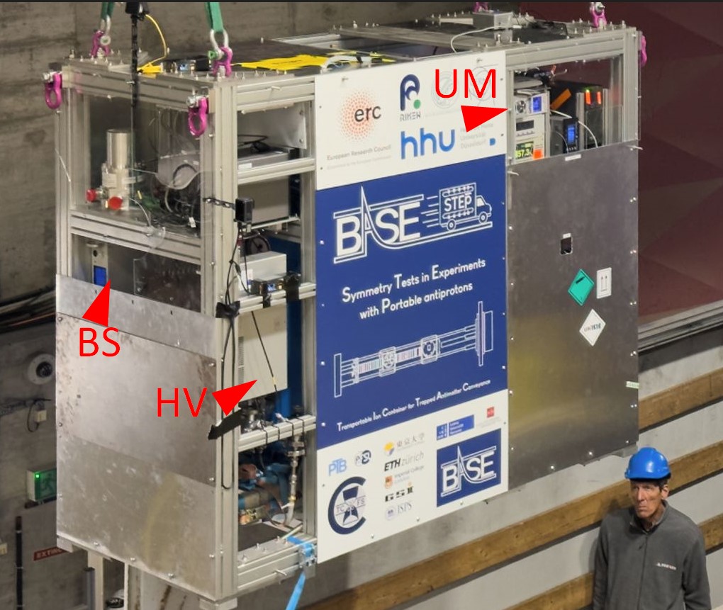 BASE-STEP apparatus with Stahl-Electronics devices labeled