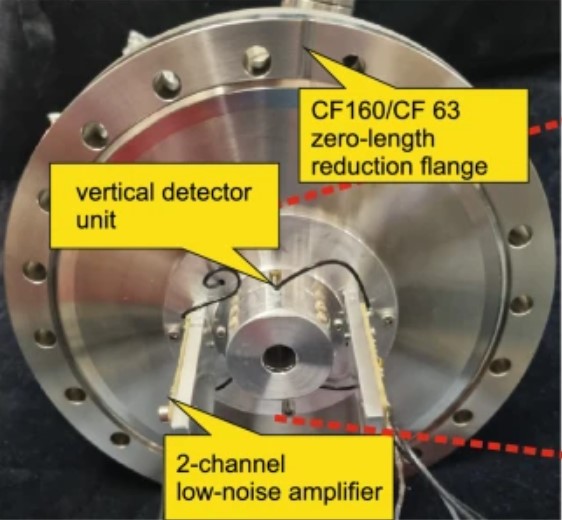 Ytterbium Lattice Double Clock